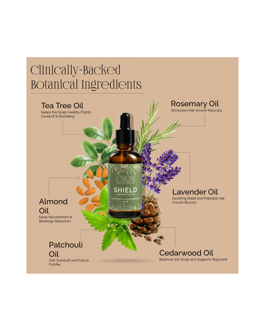 Shield (Anti-hair fall oil)