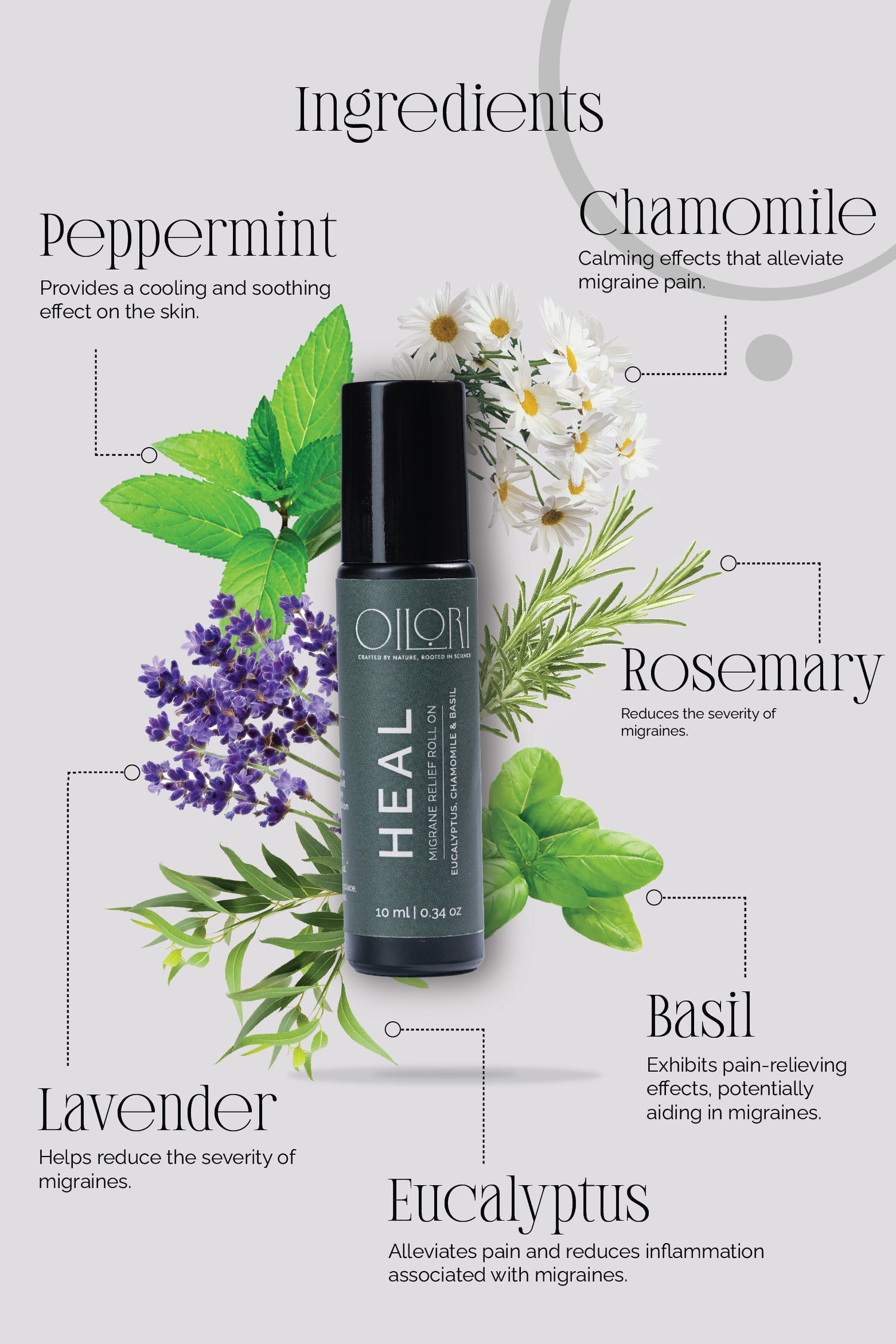 Heal, Migraine Relief Roll-On - Cooling, Fast-Acting Natural Pain Relief - Eucalyptus, Chamomile, Basil - 10ml thumbnail 3