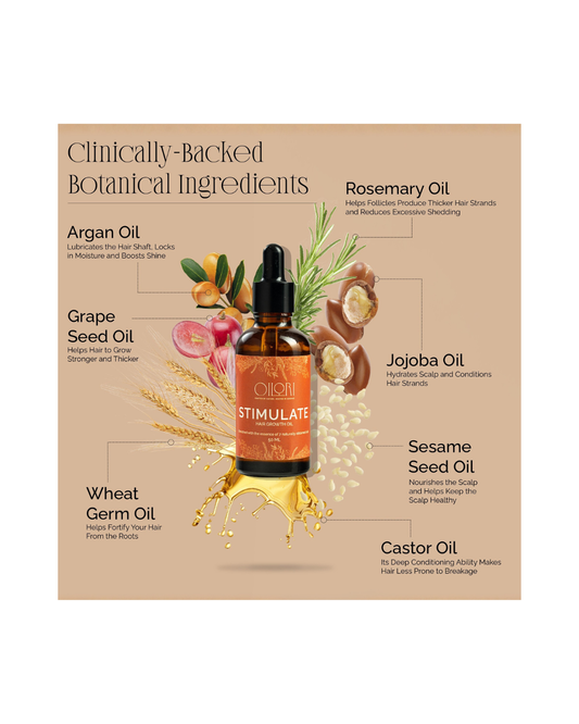 Stimulate (Hair Growth Oil)